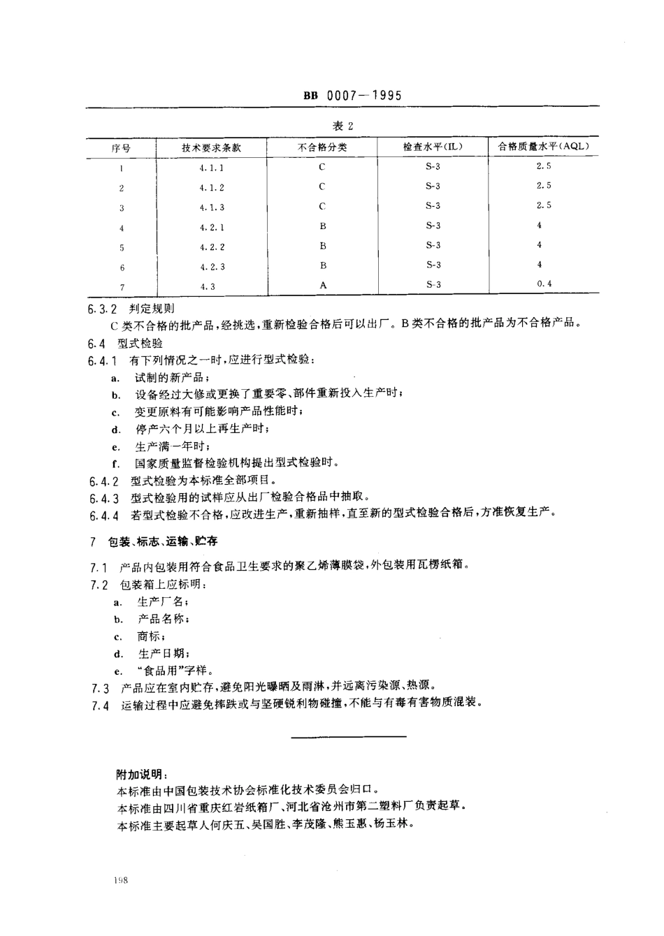BBT 0007-1995 包装容器 发泡聚苯乙烯饭盒.pdf_第3页