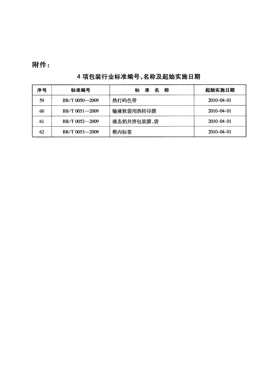 BBT 0052-2009 液态奶共挤包装膜、袋.pdf_第3页
