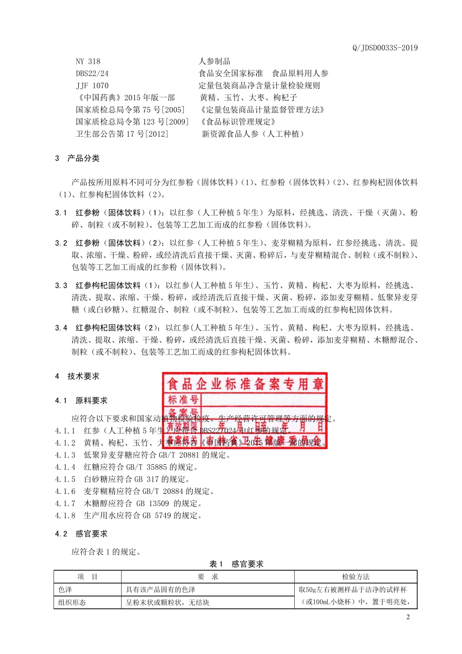 QJDSD 0033 S-2019 红参系列固体饮料.pdf_第3页