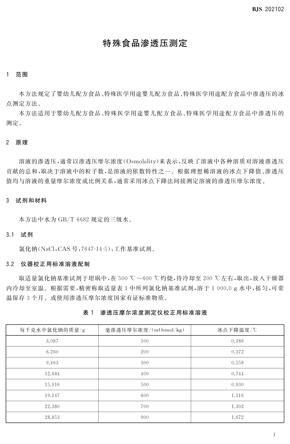 BJS 202102 特殊食品渗透压测定.pdf_第2页
