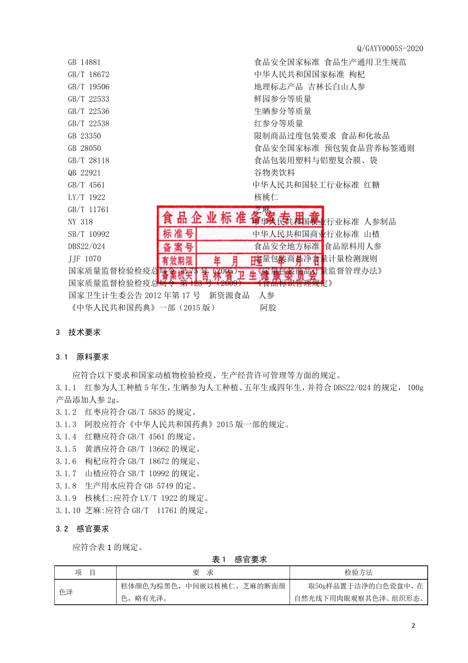 QGAYY 0005 S-2019 红参阿胶糕（人参阿胶糕）.pdf_第3页