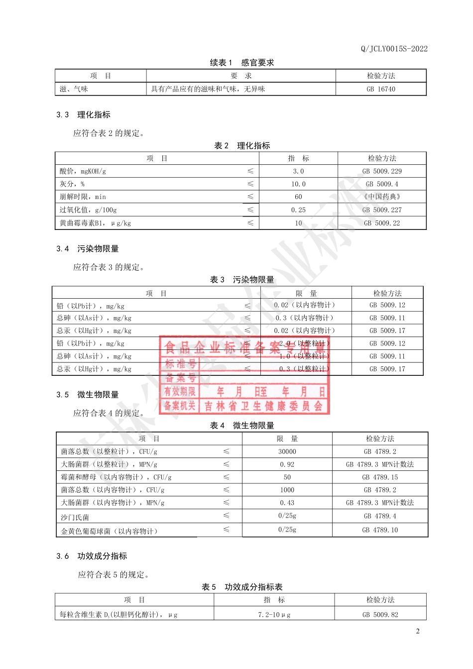 QJCLY 0015 S-2022 维宝智优牌维生素D 软胶囊.pdf_第3页