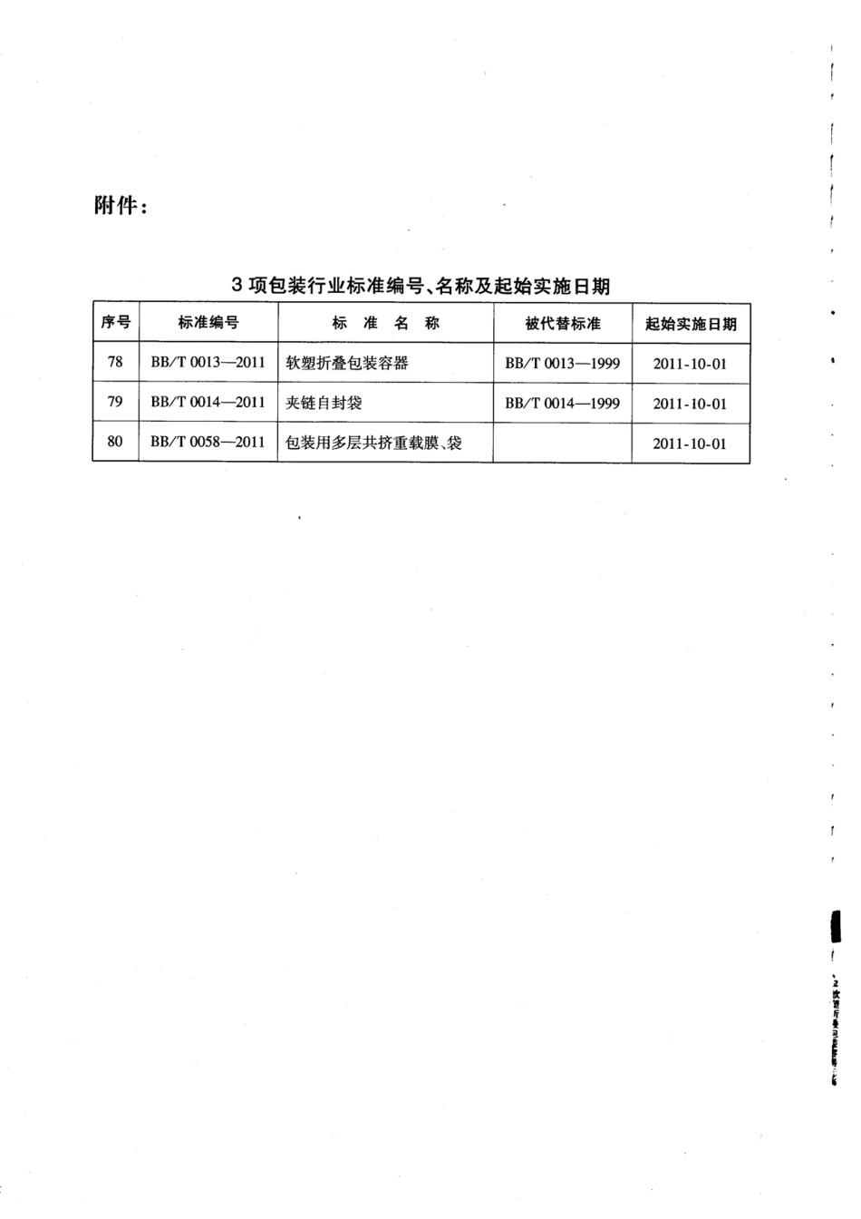 BBT 0013-2011 软塑折叠包装容器.pdf_第3页