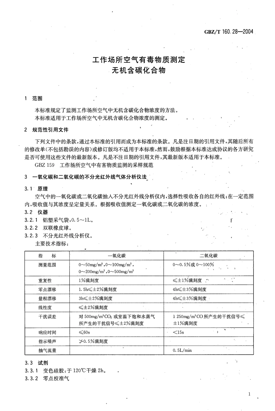 GBZT 160.28-2004 工作场所空气有毒物质测定 无机含碳化合物.pdf_第3页