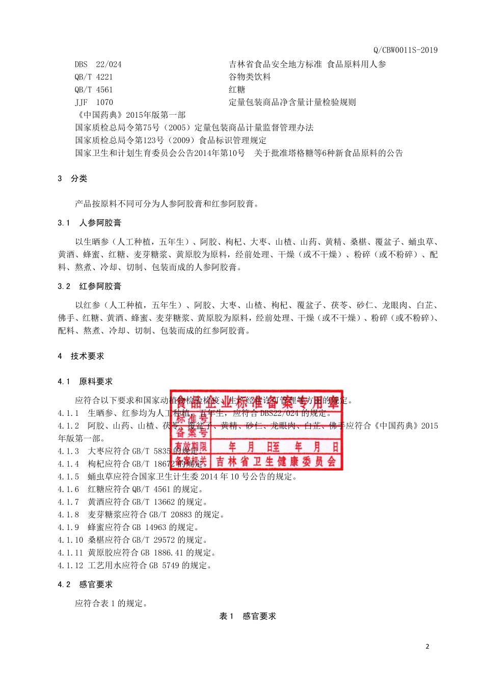 QCBW 0011 S-2019 人参膏.pdf_第3页