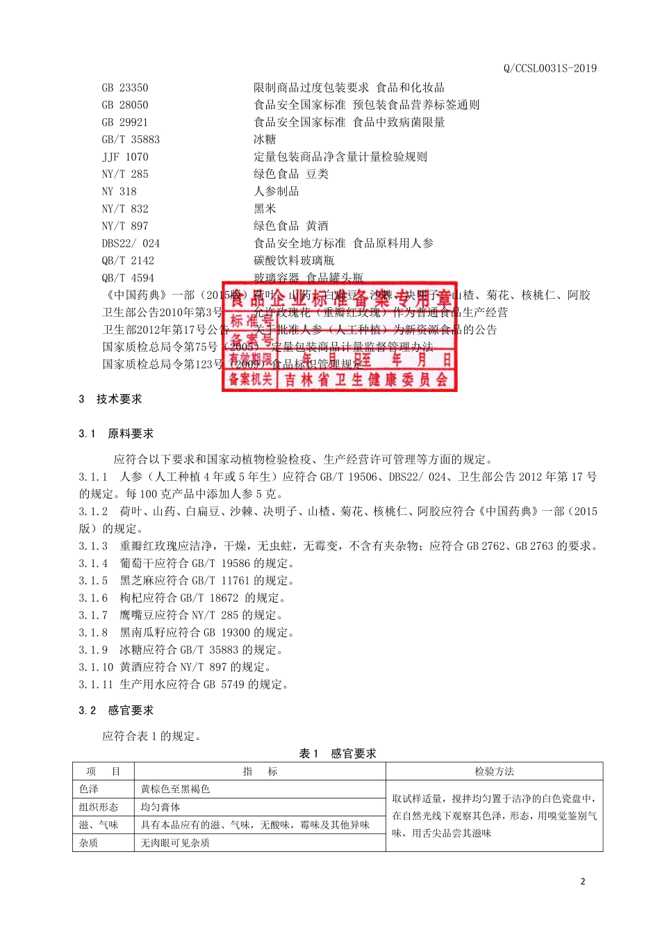 QCCSL 0031 S-2019 人参荷叶玫瑰膏.pdf_第3页