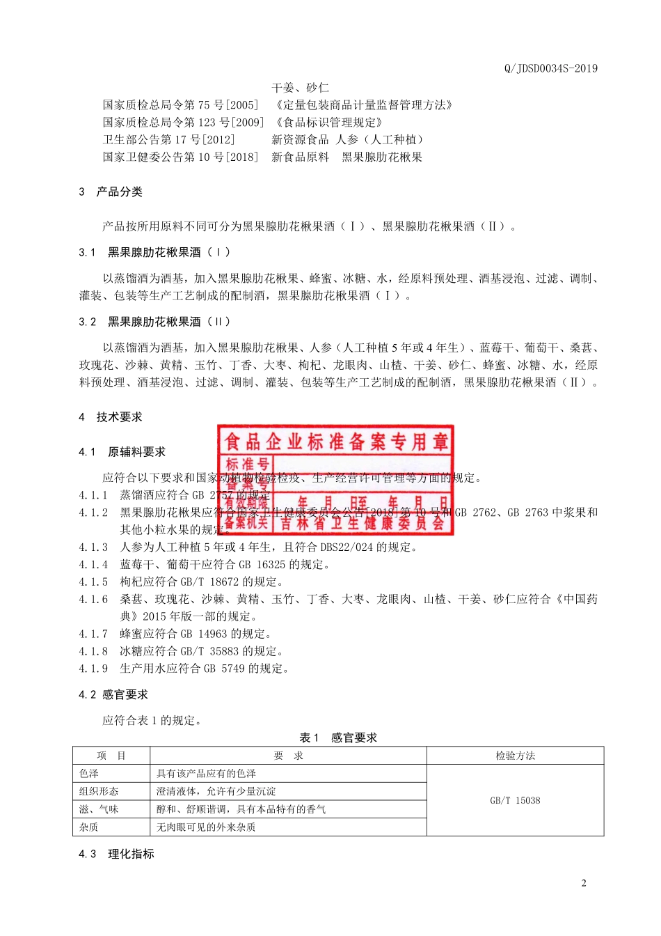 QJDSD 0034 S-2019 黑果腺肋花楸果酒.pdf_第3页