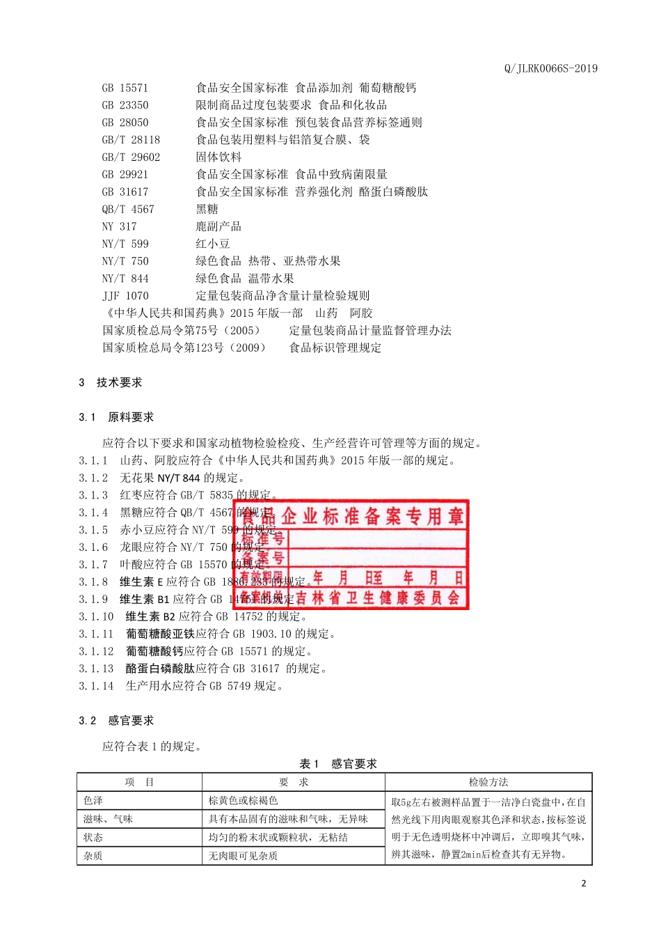 QJLRK 0066 S-2019 阿胶无花果红枣固体饮料.pdf_第3页