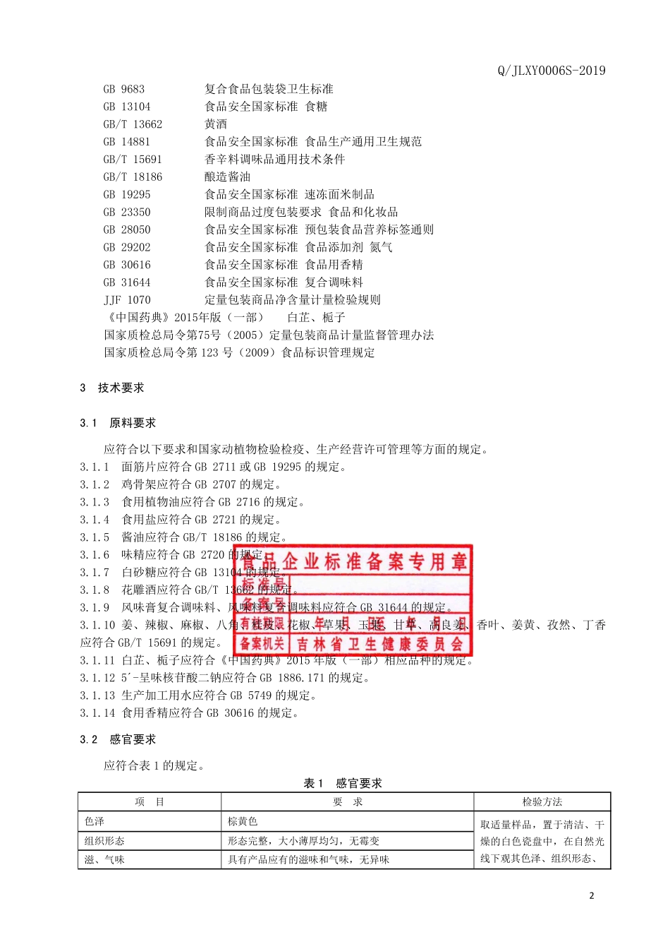 QJLXY 0006 S-2019 卤制面筋.pdf_第3页
