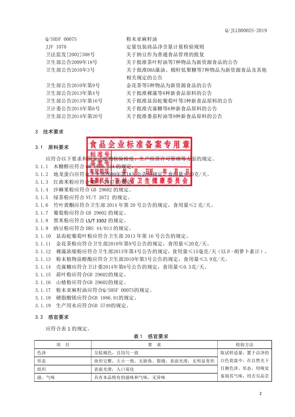 QJLLB 0002 S-2019 宜脉宜通片（压片糖果）.pdf_第3页