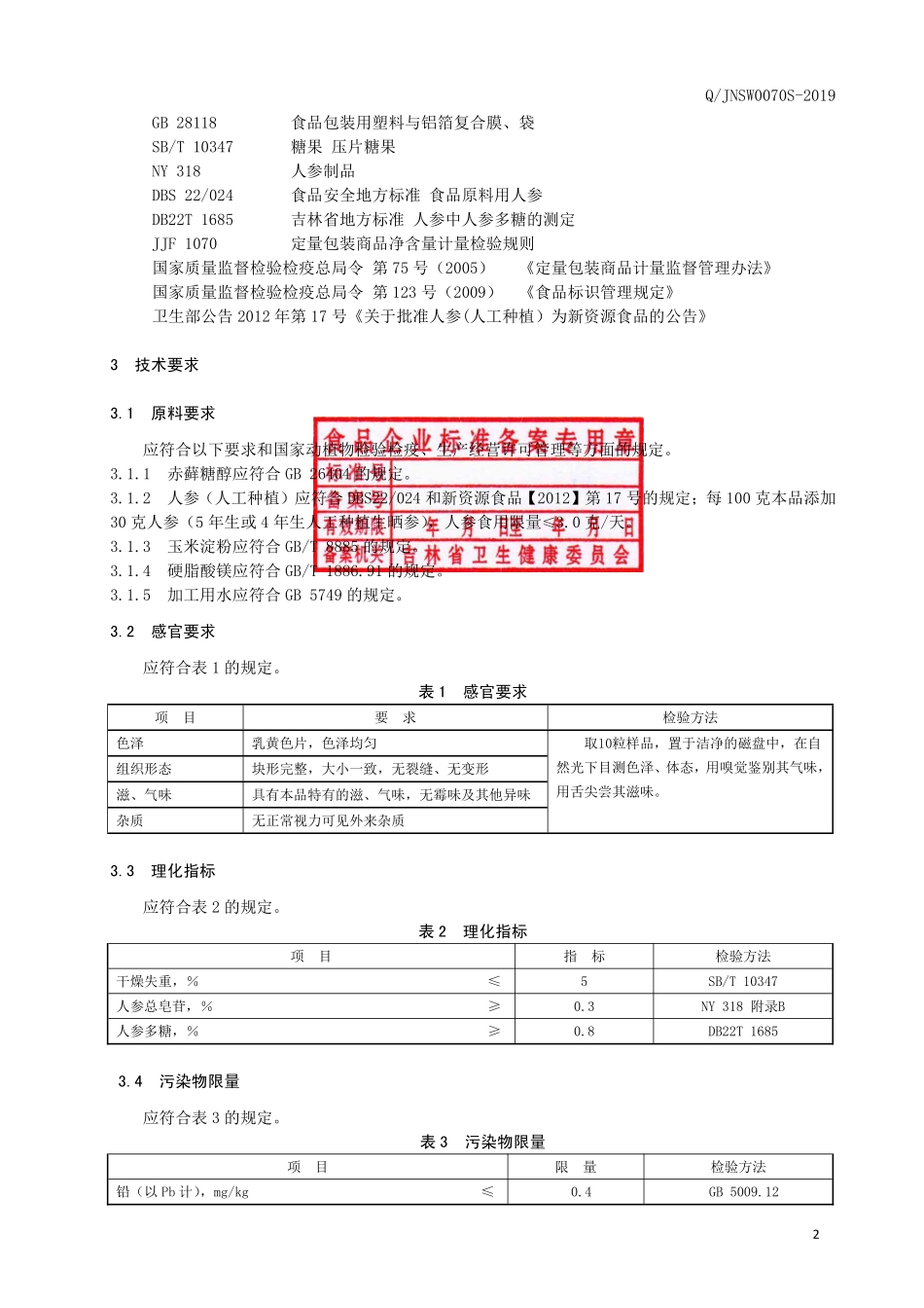 QJNSW 0070 S-2019 人参含片（压片糖果）.pdf_第3页
