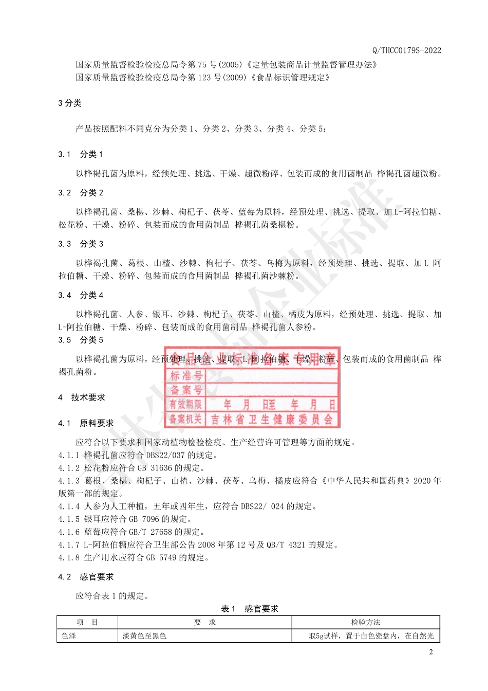 QTHCC 0179 S-2022 桦褐孔菌系列产品.pdf_第3页
