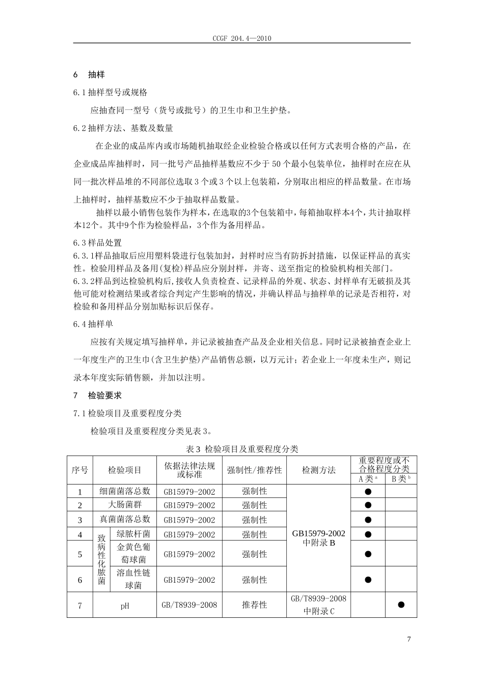 204.4 卫生巾(含卫生护垫).doc_第3页