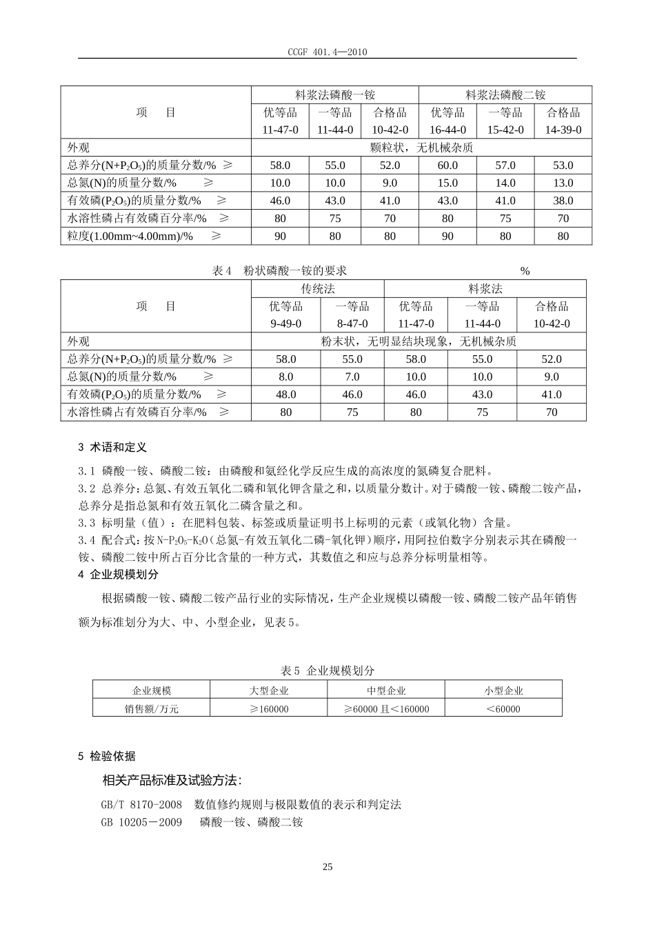 401.4 磷酸一铵、磷酸二铵.doc_第3页
