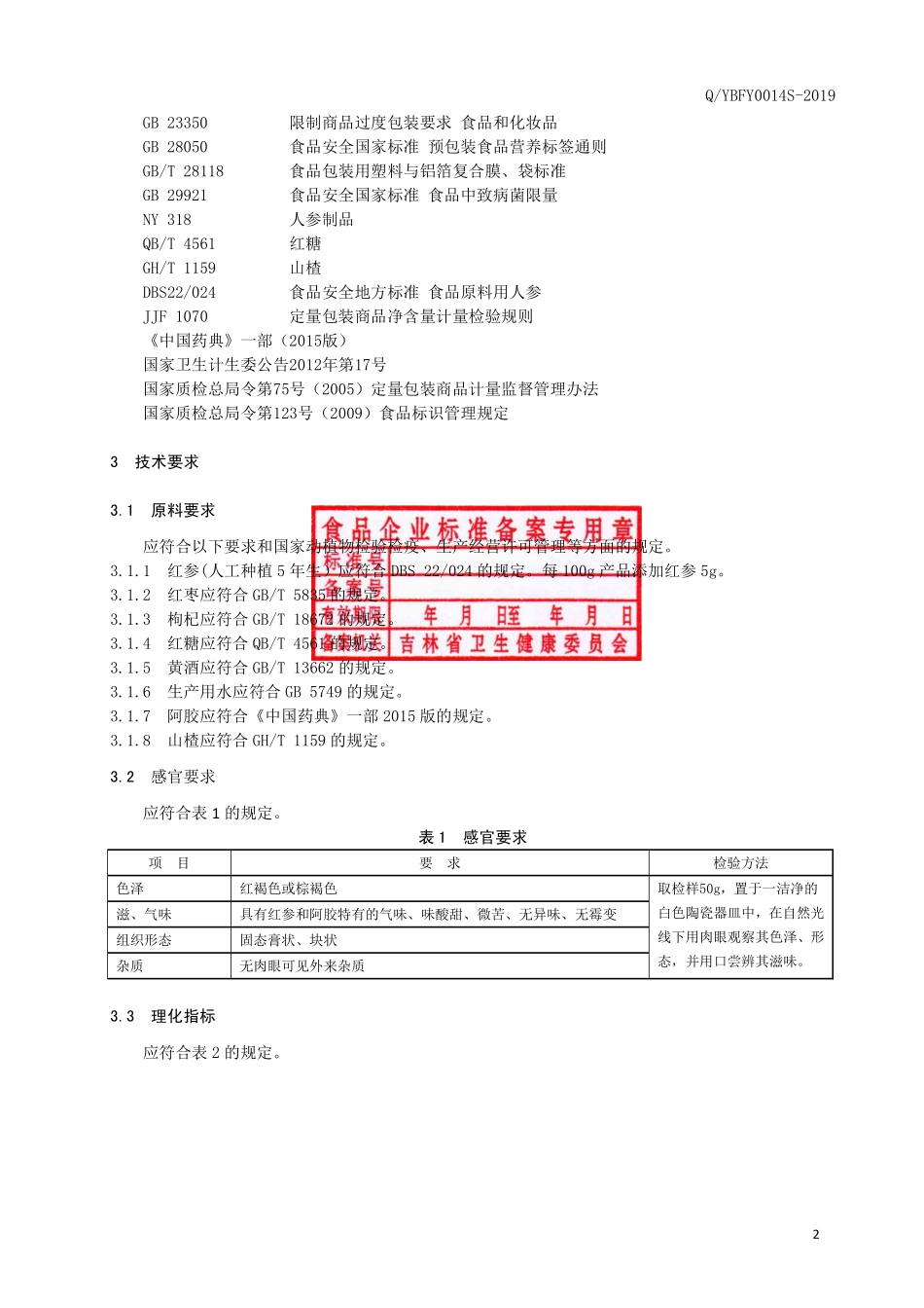 QYBFY 0014 S-2019 红参阿胶膏.pdf_第3页