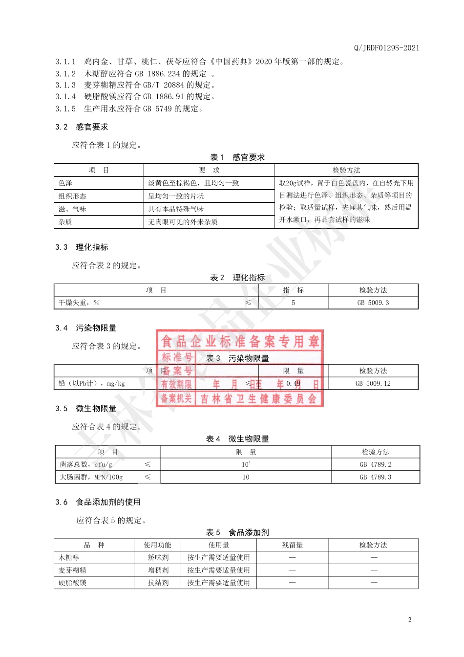 QJRDF 0129 S-2021 金草片(压片糖果).pdf_第3页