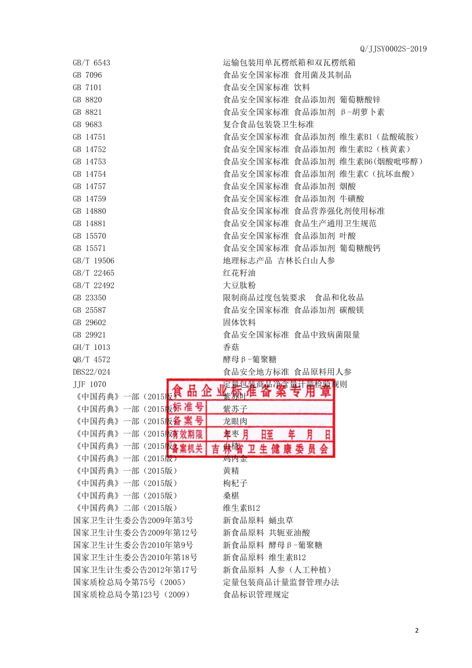 QJJSY 0002 S-2019 紫苏蛹虫草固体饮料.pdf_第3页