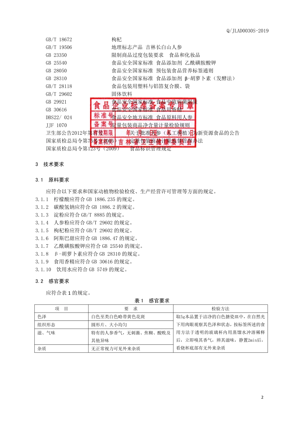 QJLAD 0030 S-2019 人参枸杞泡腾片.pdf_第3页