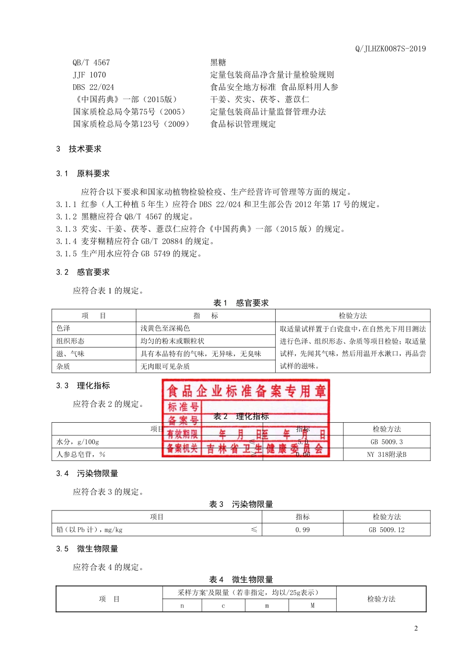 QJLHZK 0087 S-2019 红参黑糖姜固体饮料.pdf_第3页