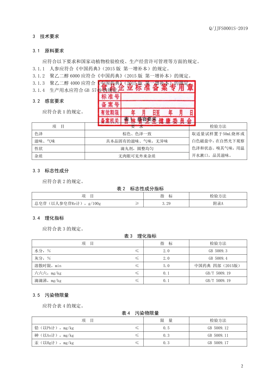 QJJFS 0001 S-2019 保健食品 吉福参牌人参滴丸.pdf_第3页