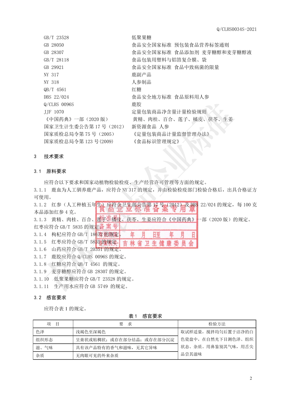 QCLHS 0034 S-2021 鹿血红参膏.pdf_第3页