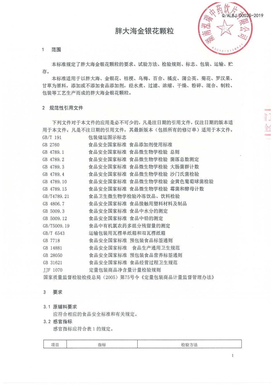 QALBJ 0002 S-2019 胖大海金银花颗粒.pdf_第3页