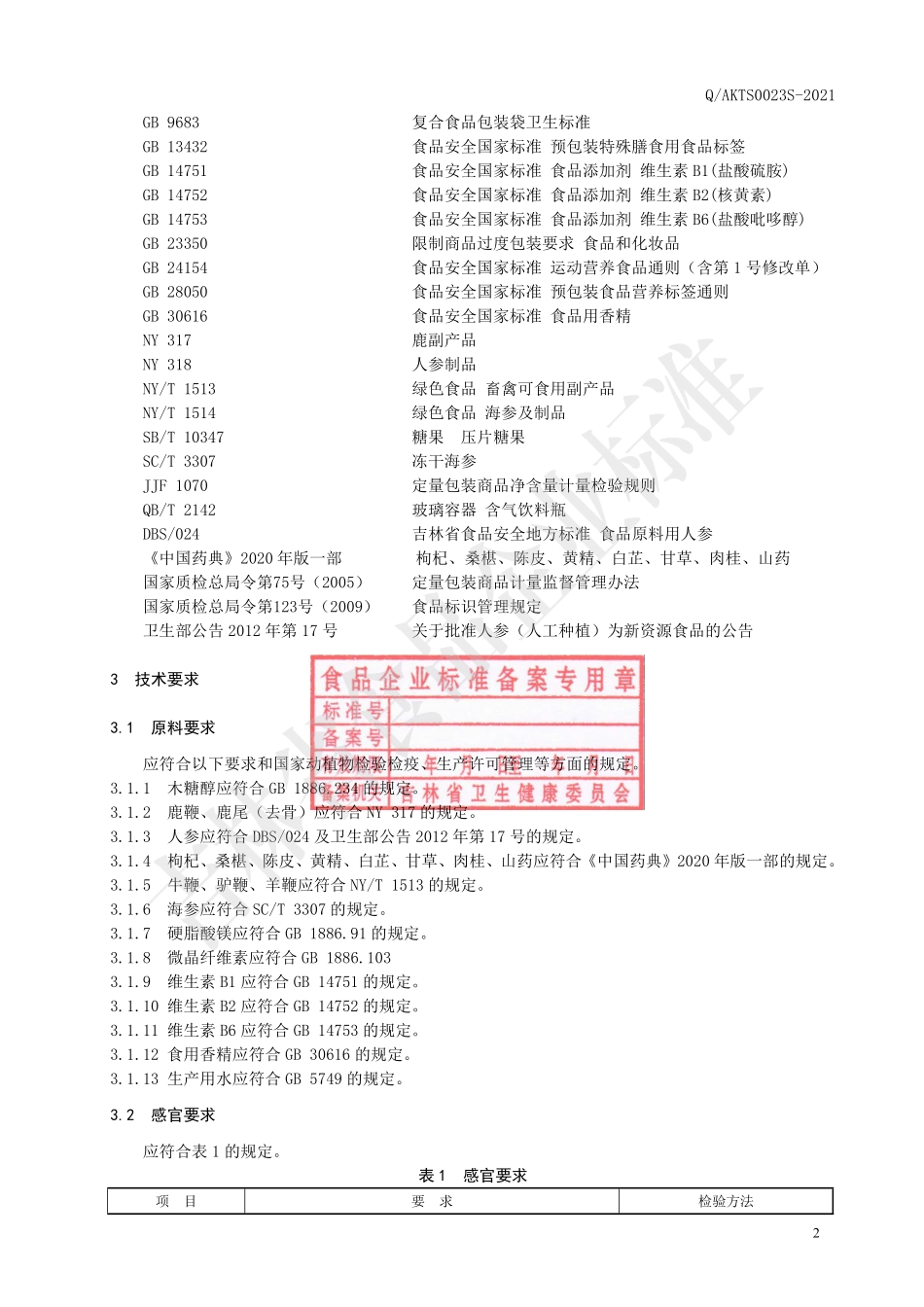 QAKTS 0023 S-2021 特殊膳食 双参多肽鹿尾片.pdf_第3页