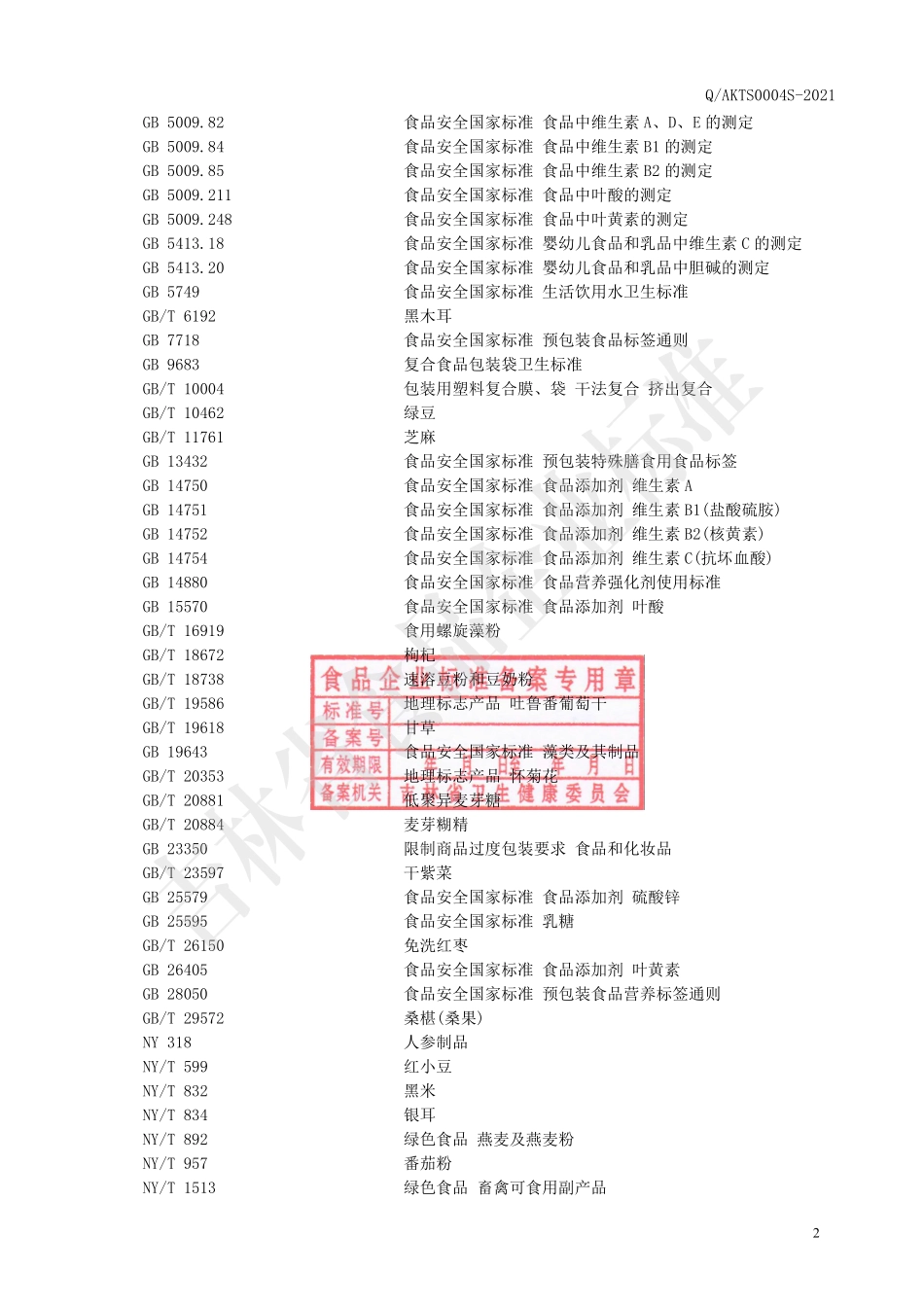 QAKTS 0004 S-2021 特殊膳食五色代餐.pdf_第3页