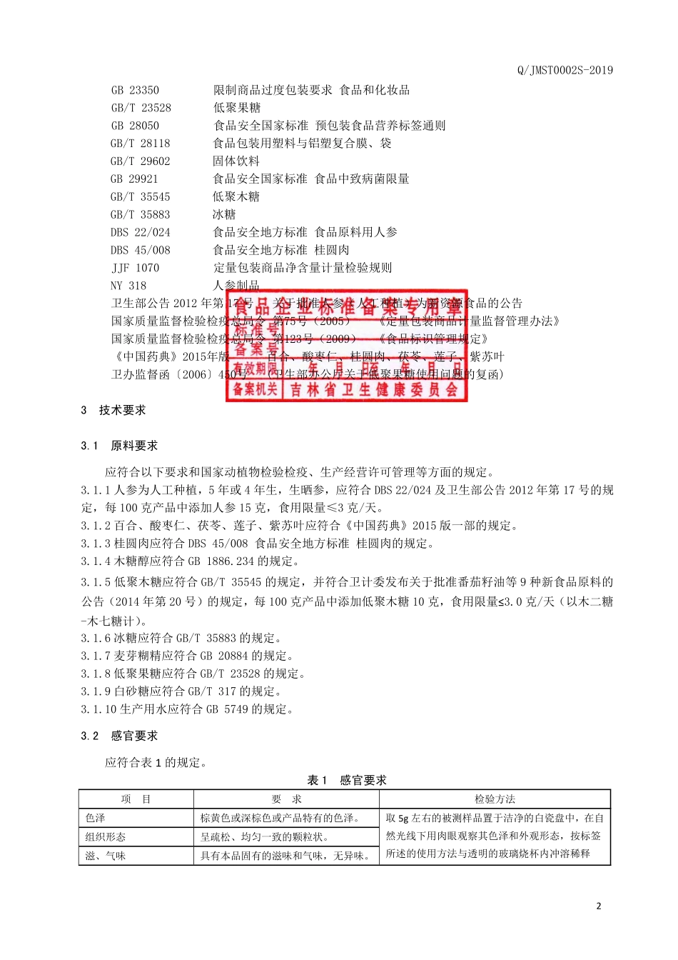 QJMST 0002 S-2019 人参百合酸枣仁颗粒.pdf_第3页