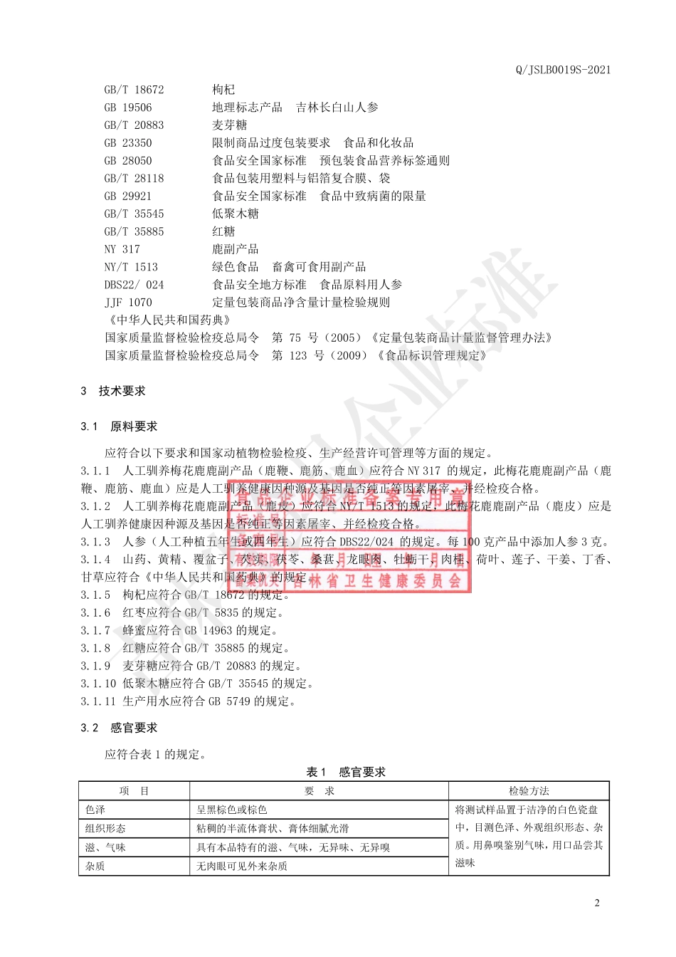 QJSLB 0019 S-2021 鹿膏.pdf_第3页