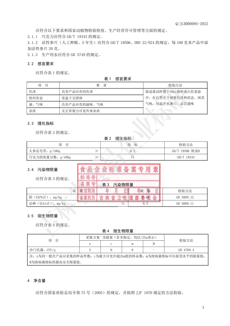 QJLBD 0008 S-2022 冻干人参巧克力片.pdf_第3页
