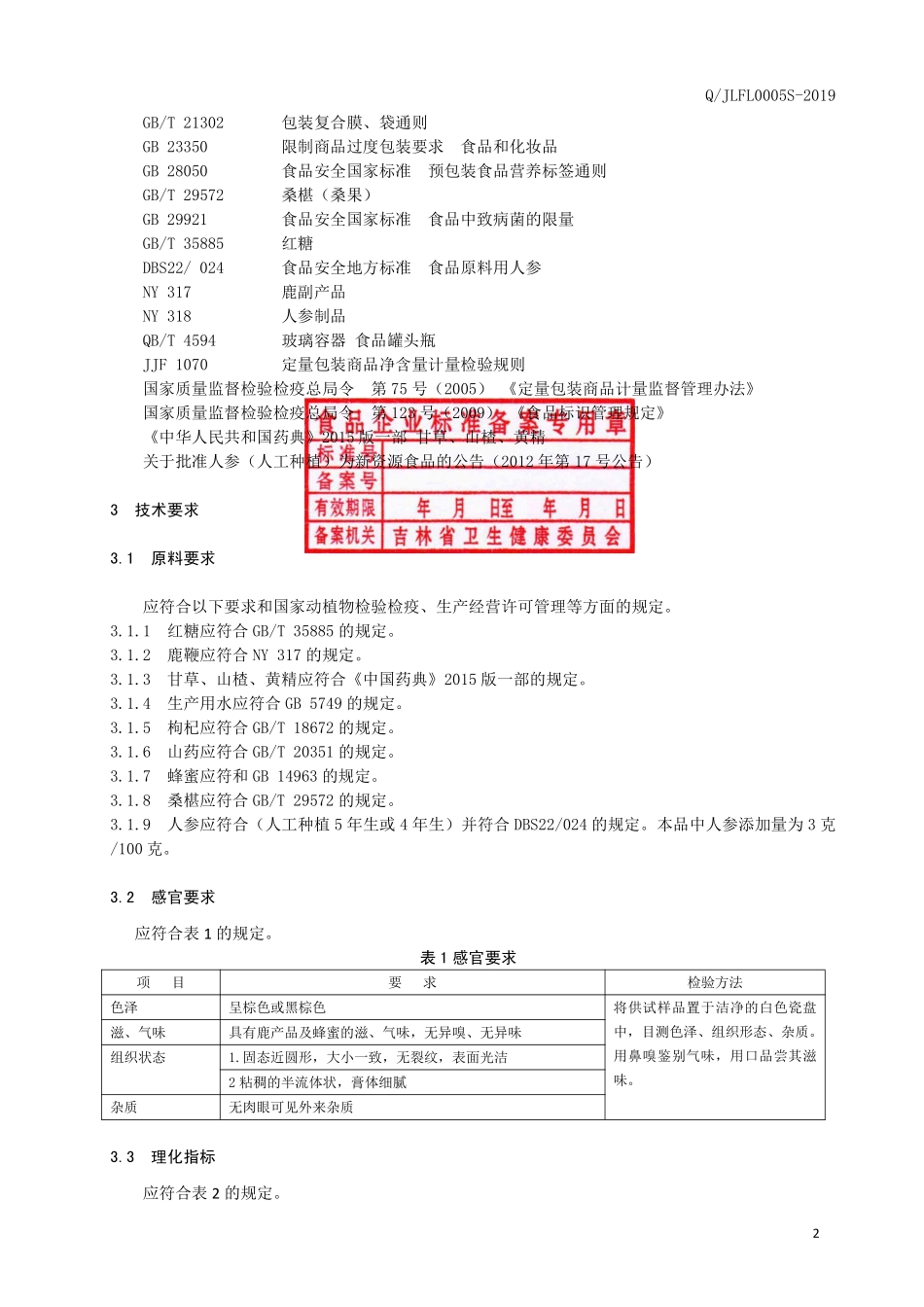 QJLFL 0005 S-2019 鹿鞭蜜膏.pdf_第3页