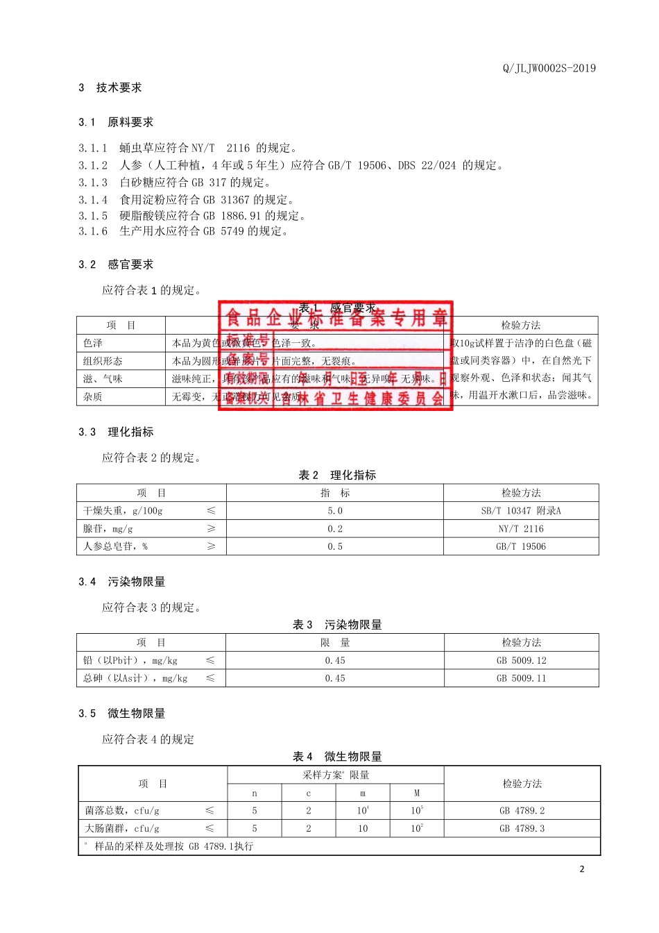 QJLJW 0002 S-2019 人参蛹虫草片（压片糖果）.pdf_第3页