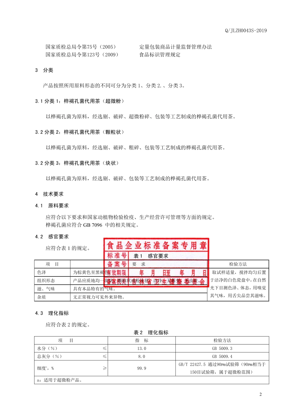 QJLZH 0043 S-2019 桦褐孔菌代用茶.pdf_第3页