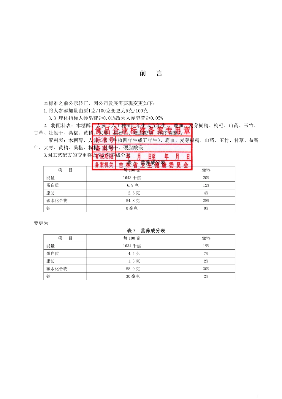 QJLZK 0006 S-2019 人参鹿血片（压片糖果）.pdf_第2页