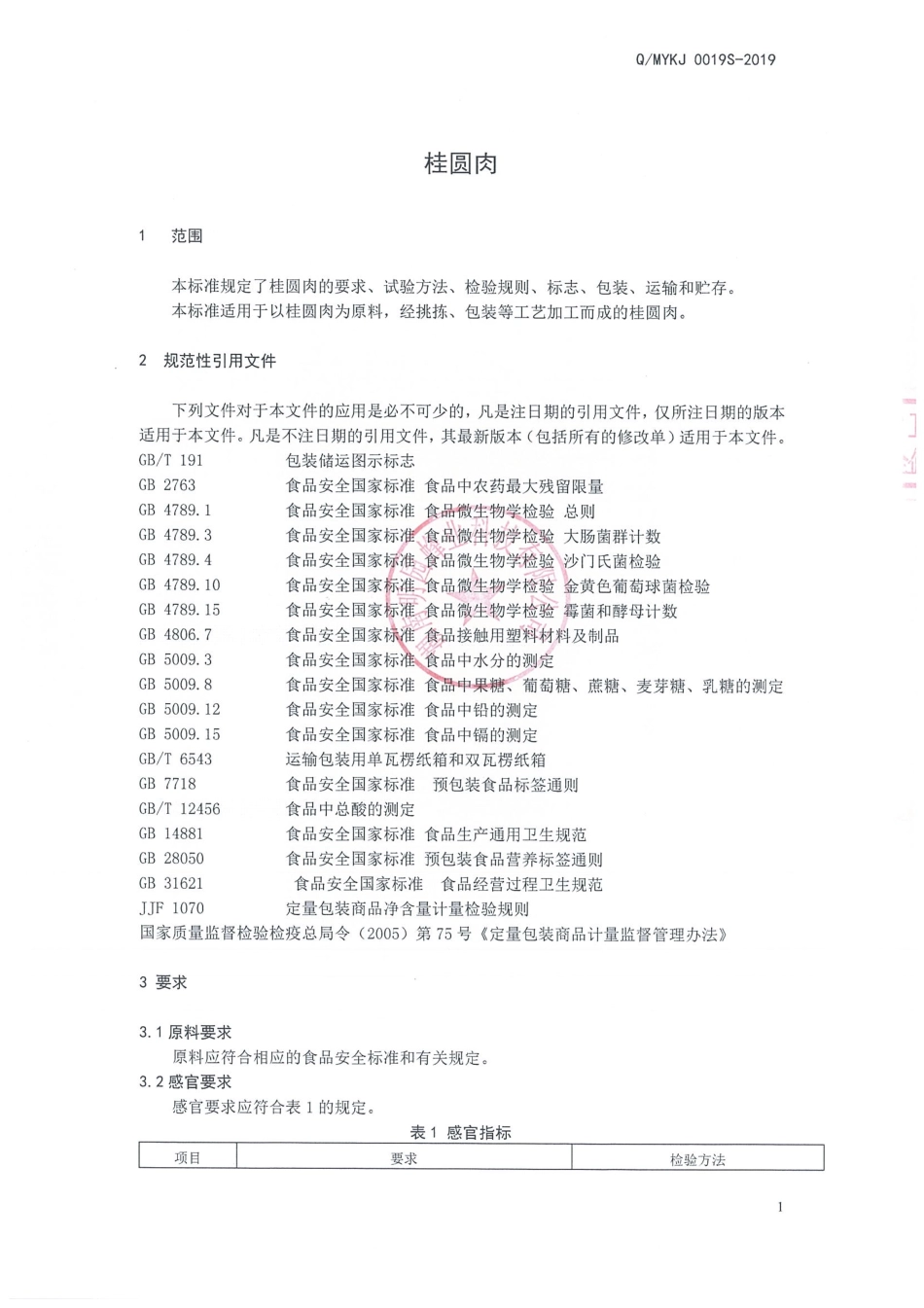 QMYKJ 0019 S-2019 桂圆肉.pdf_第3页