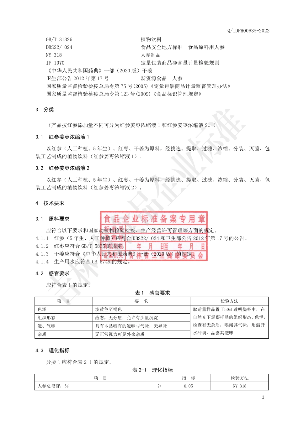 QTDFH 0063 S-2022 红参姜枣浓缩液.pdf_第3页