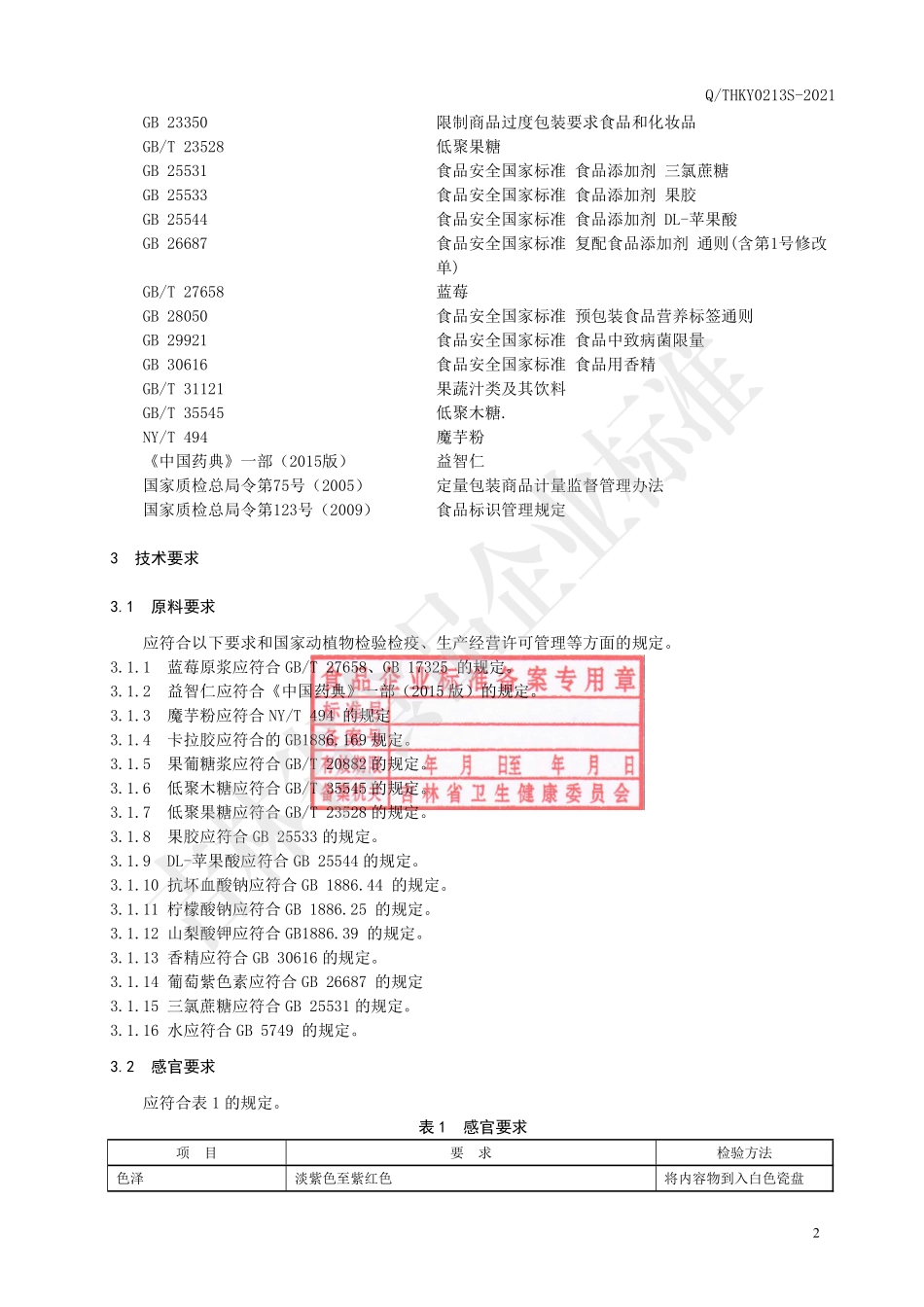 QTHKY 0213 S-2021 益智仁蓝莓果冻.pdf_第3页