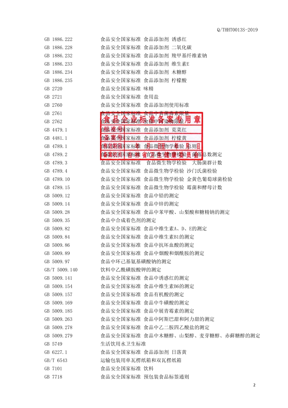 QTHHT 0013 S-2019 维生素风味饮料.pdf_第3页