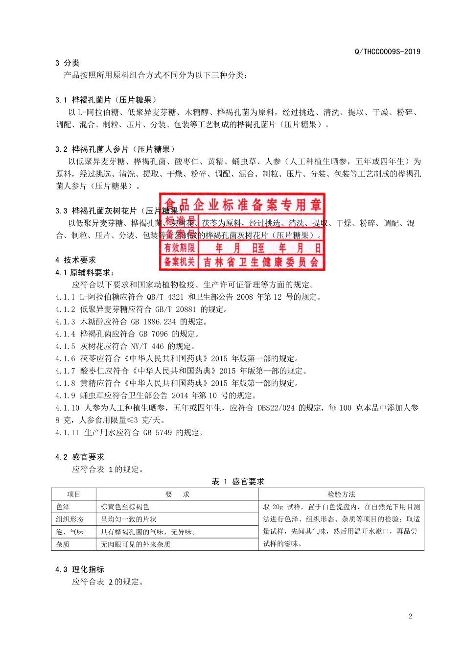 QTHCC 0009 S-2019 桦褐孔菌片（压片糖果）.pdf_第3页