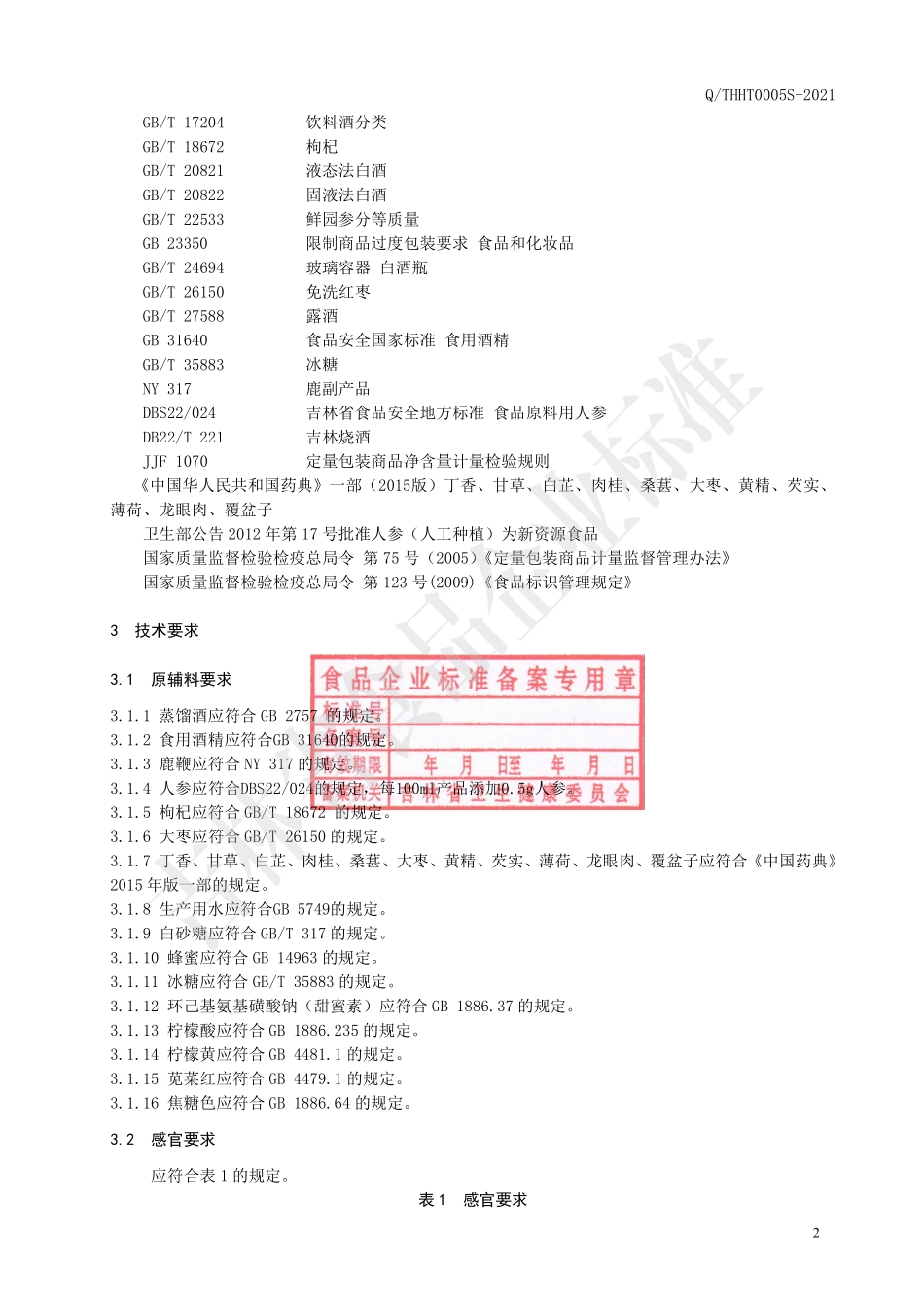 QTHHT 0005 S-2021 人参虫草配制酒.pdf_第3页