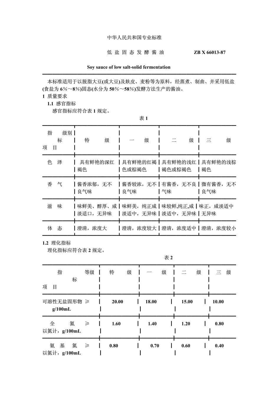 20040519_zbx66013-87.pdf_第1页
