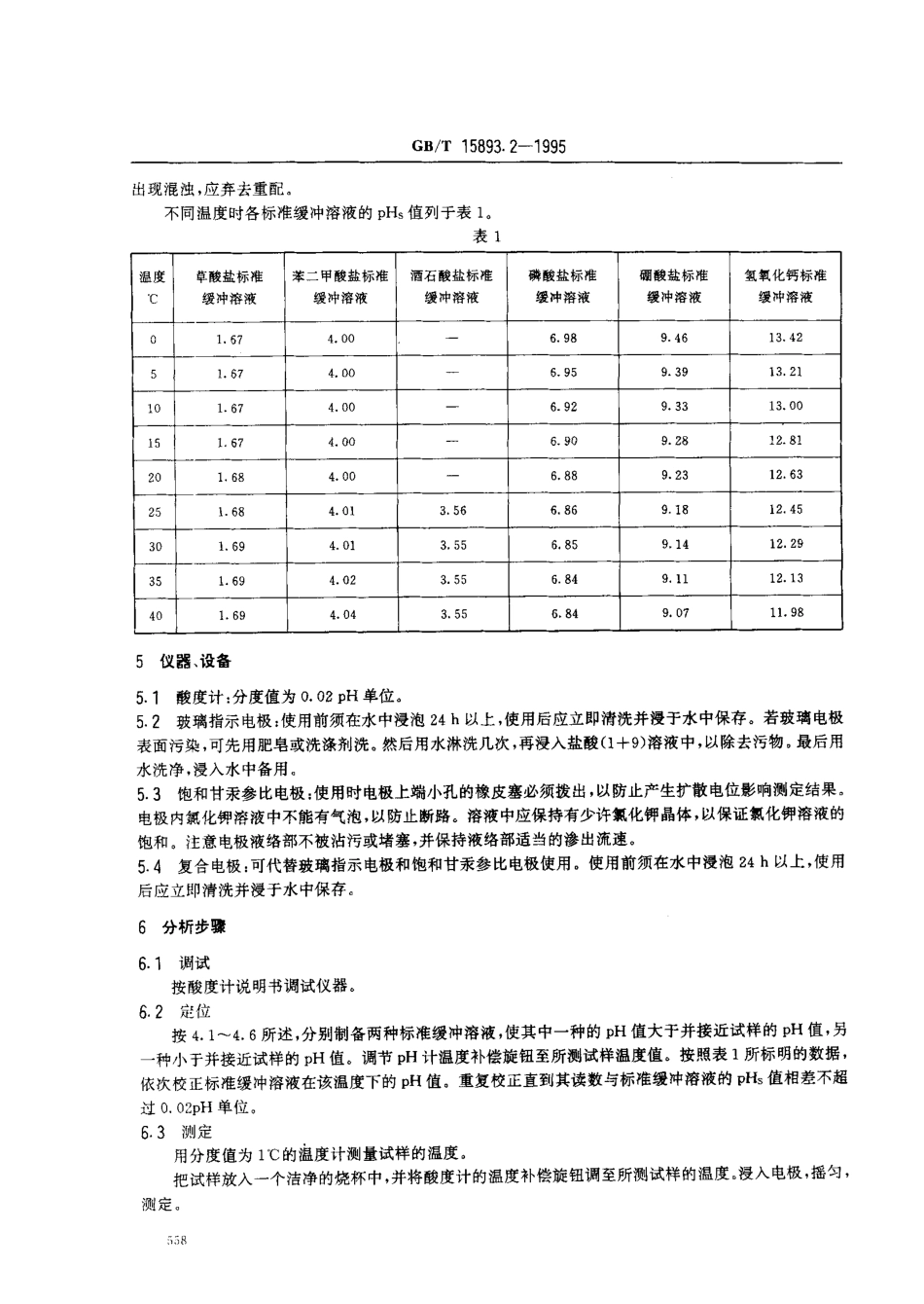 bz001012323.pdf_第2页