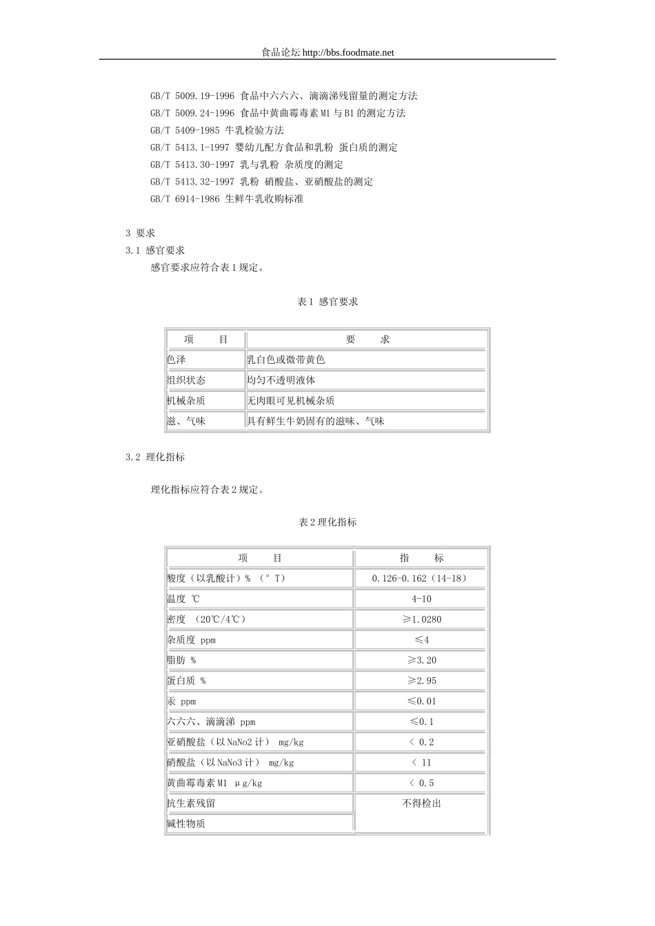 DB 2102T 021-2001 大连市地方标准 收购生牛奶标准.doc_第2页