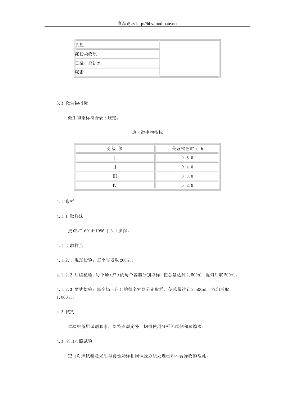DB 2102T 021-2001 大连市地方标准 收购生牛奶标准.doc_第3页
