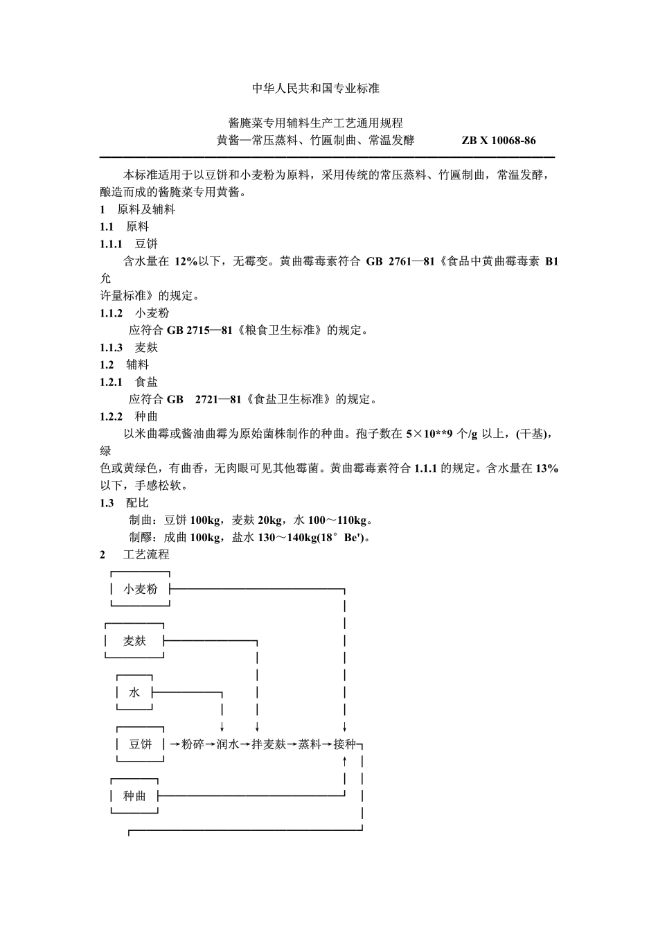 20040519_zbx10068-86.pdf_第1页