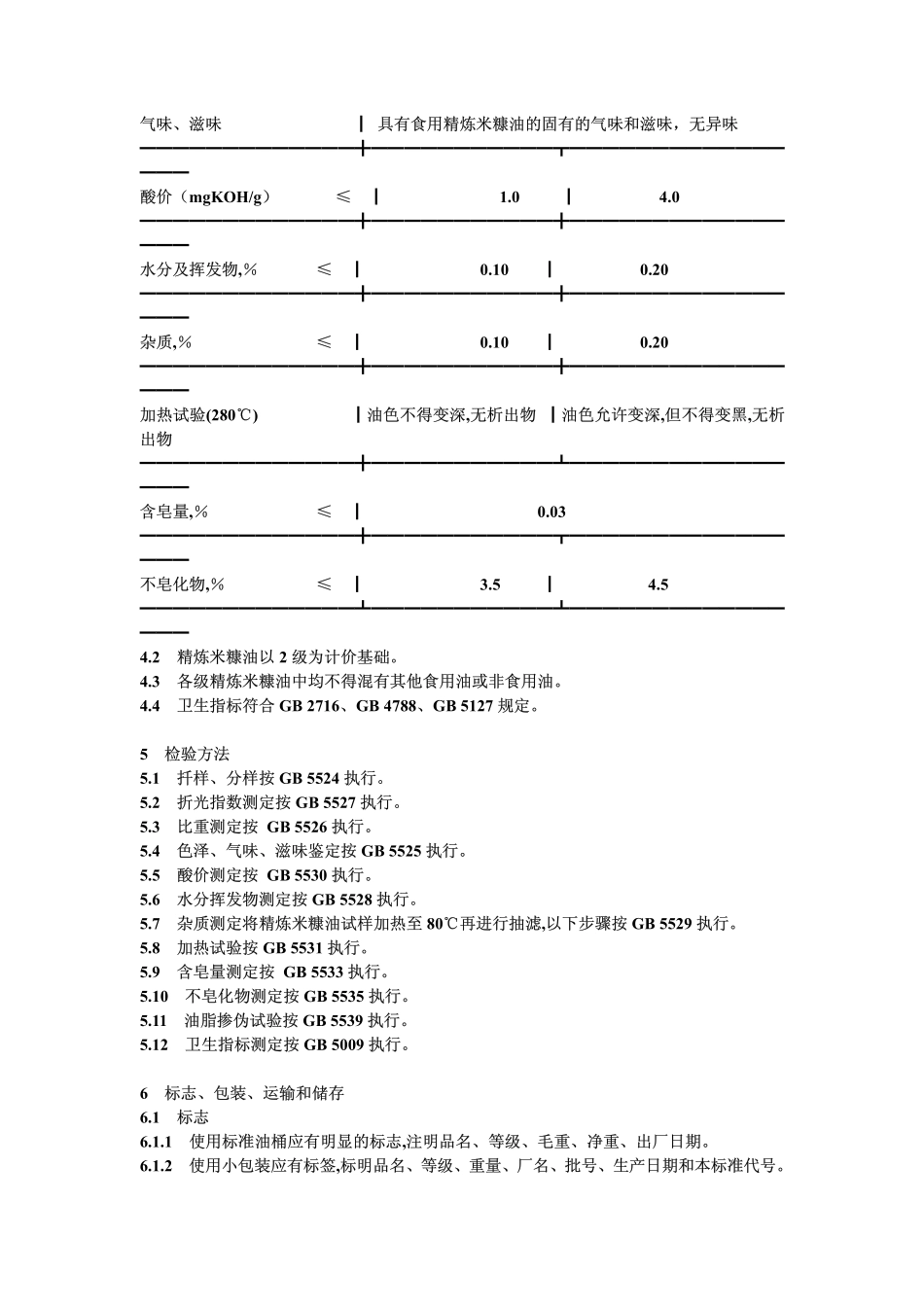 20040519_zbx14014-87.pdf_第2页