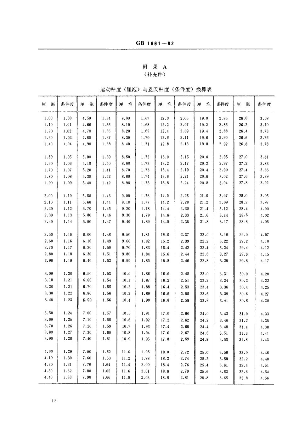 bz001004506.pdf_第3页