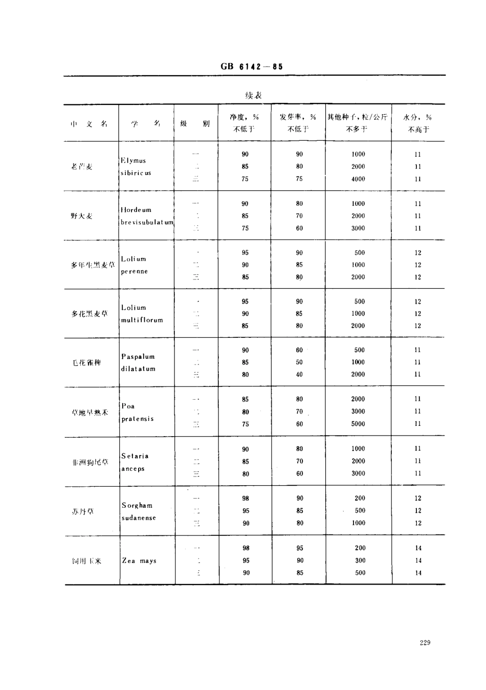 bz001007761.pdf_第2页