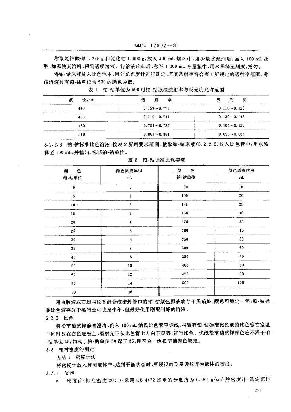 bz001010598.pdf_第2页